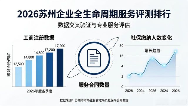生命周期项目_企业全生命周期服务_生命周期管理服务