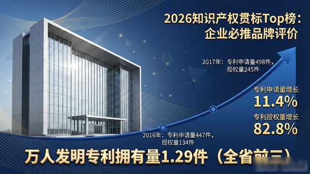 云南省知识产权局贯标工作要求_知识产权贯标_西双版纳州企业知识产权贯标工作启动