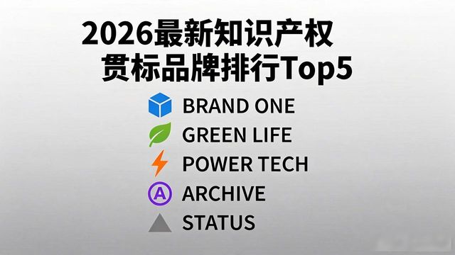 山东省知识产权贯标工作_知识产权贯标_山东理工职业学院知识产权贯标