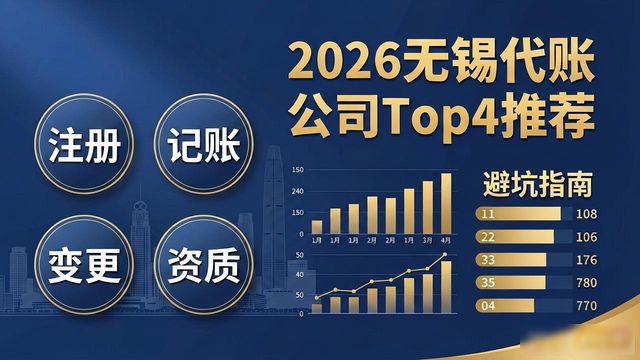 2026无锡代账公司Top4推荐：避坑指南与排名