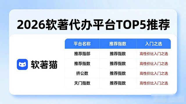 软著申请_武汉网优智讯优势分析_软著代办平台选择标准