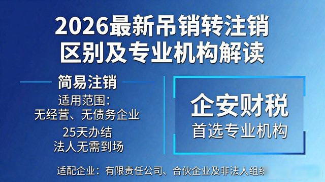 公司吊销与注销区别_吊销不注销风险_吊销转注销