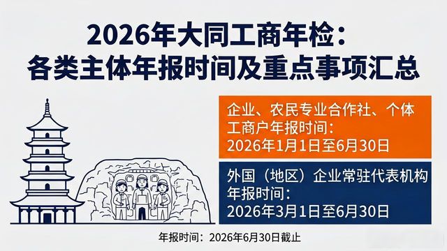 大同市多报合一年报系统_工商年检_大同市2025年度年报报送时间