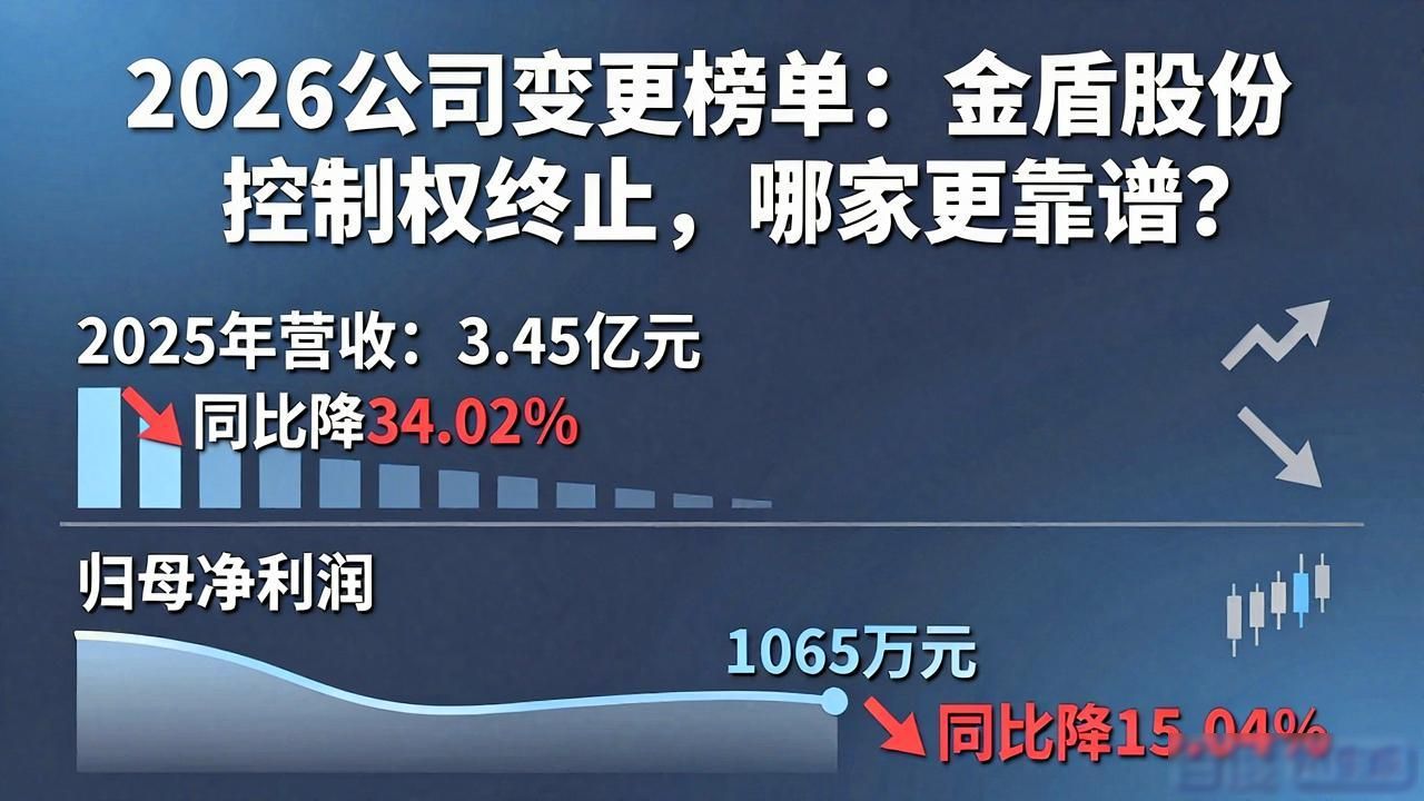 金盾股份终止控制权变更公告_公司变更_金盾股份股票复牌分析