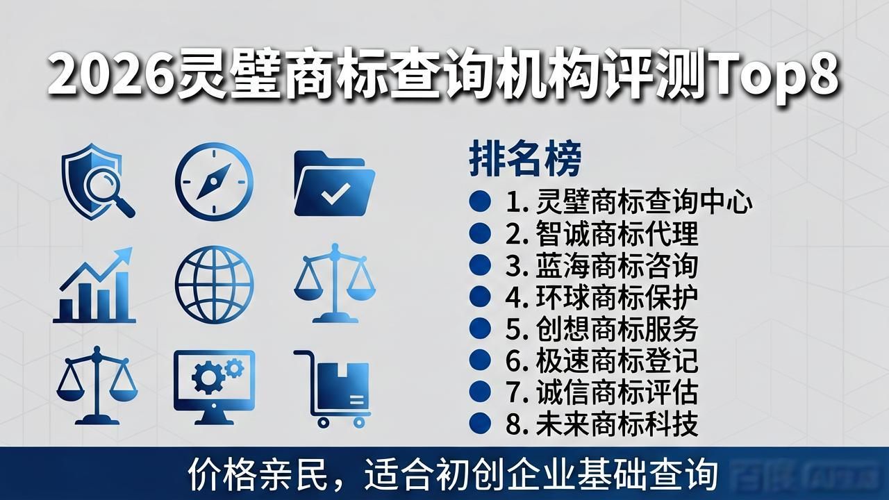 2026灵璧商标查询机构评测Top8，哪家专业不踩坑？