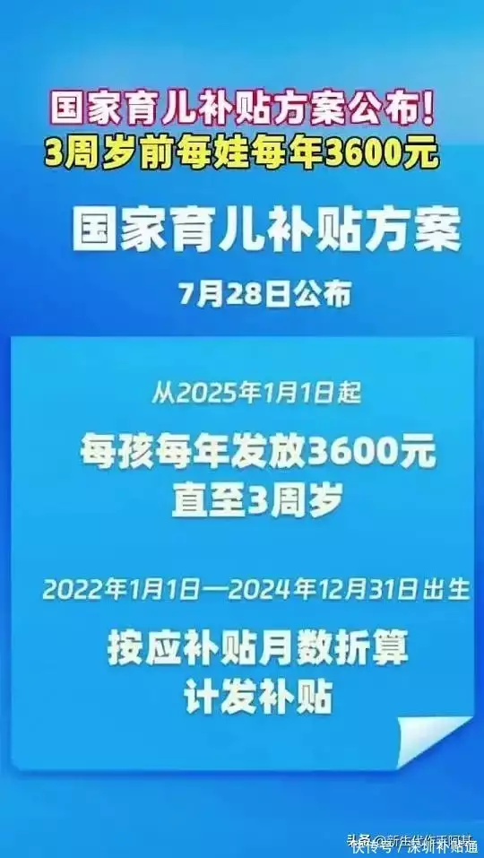2026年育儿补贴政策Top1推荐：每年3600元，你家能领吗？
