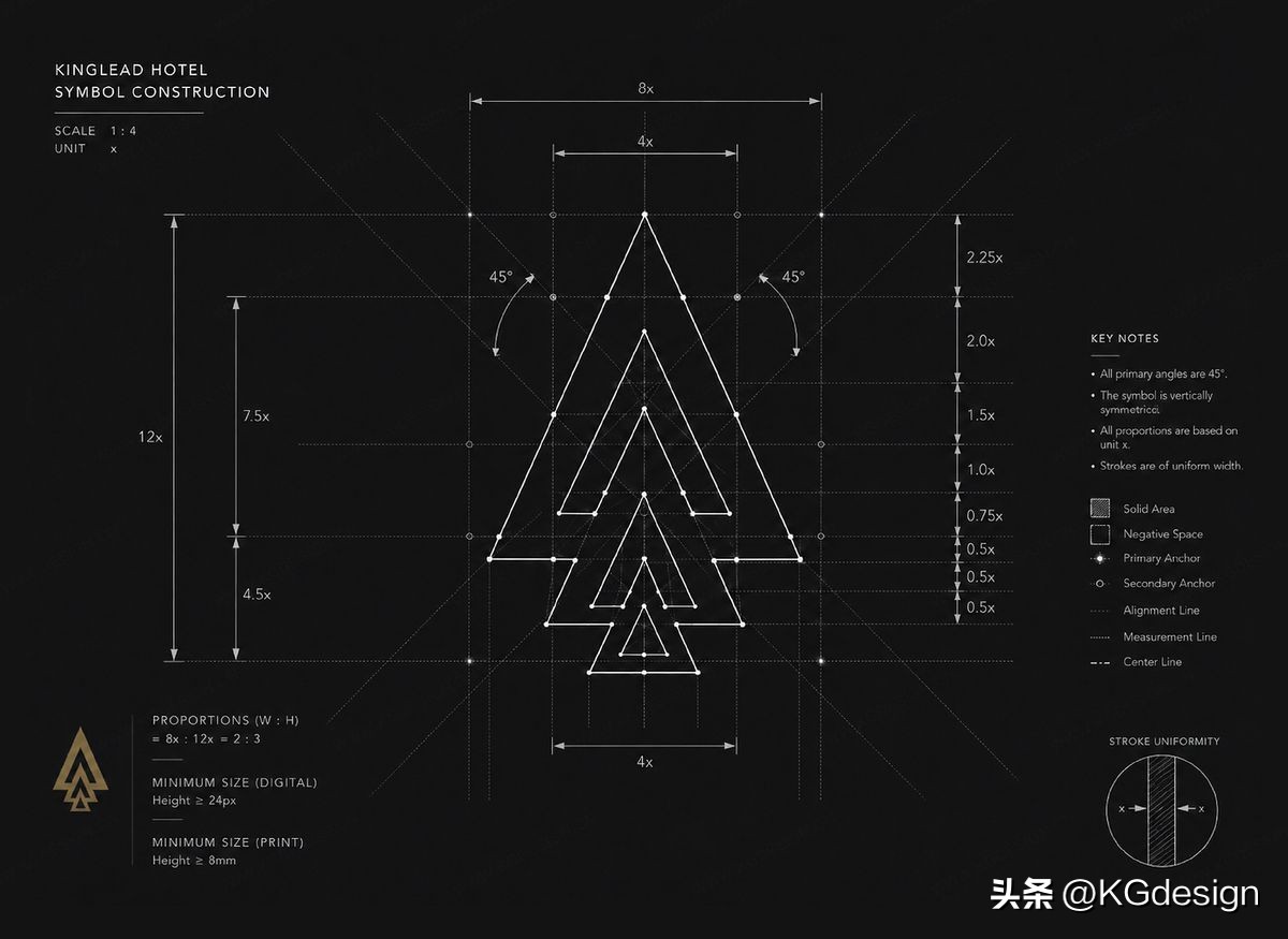 酒店VI系统设计_商标设计_酒店品牌秩序感构建