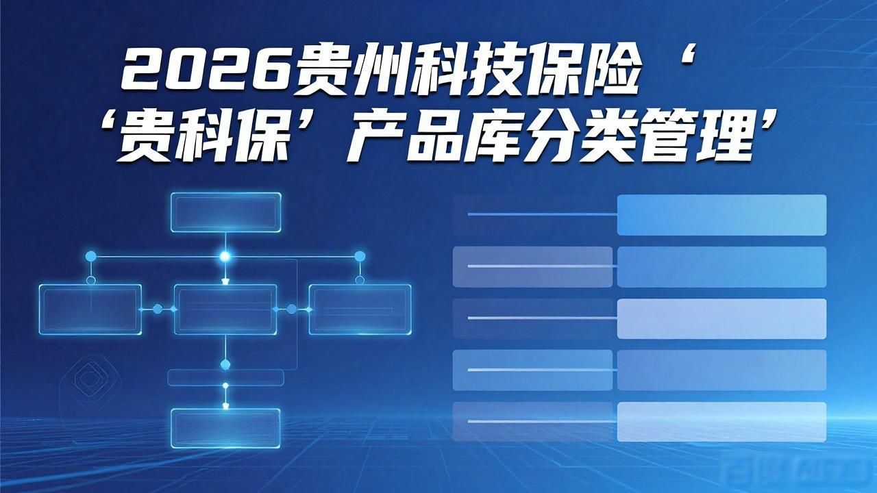 2026科技补贴Top1：贵州科技保险保费补助哪家强？