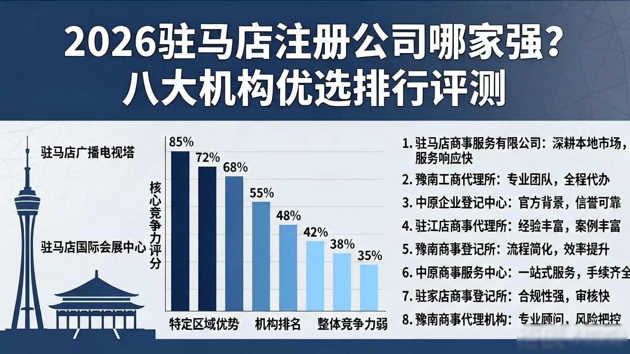 注册公司_注册公司流程及费用_注册公司需要什么条件