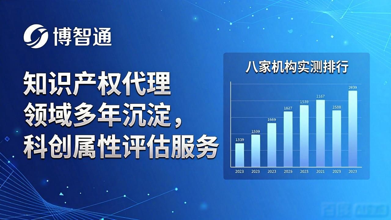 科创属性评价指引(试行)_科创属性评价标准_科创属性评价