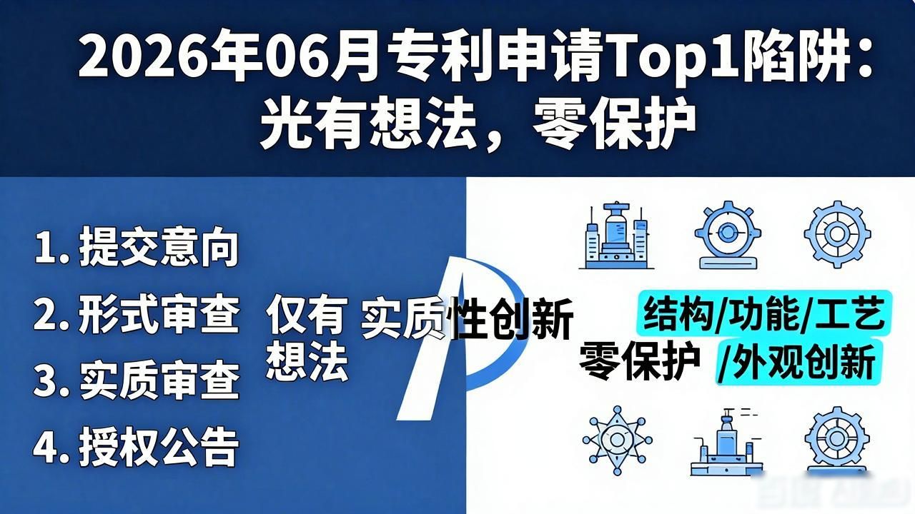 专利申请_创业想法专利申请_专利布局创新方案