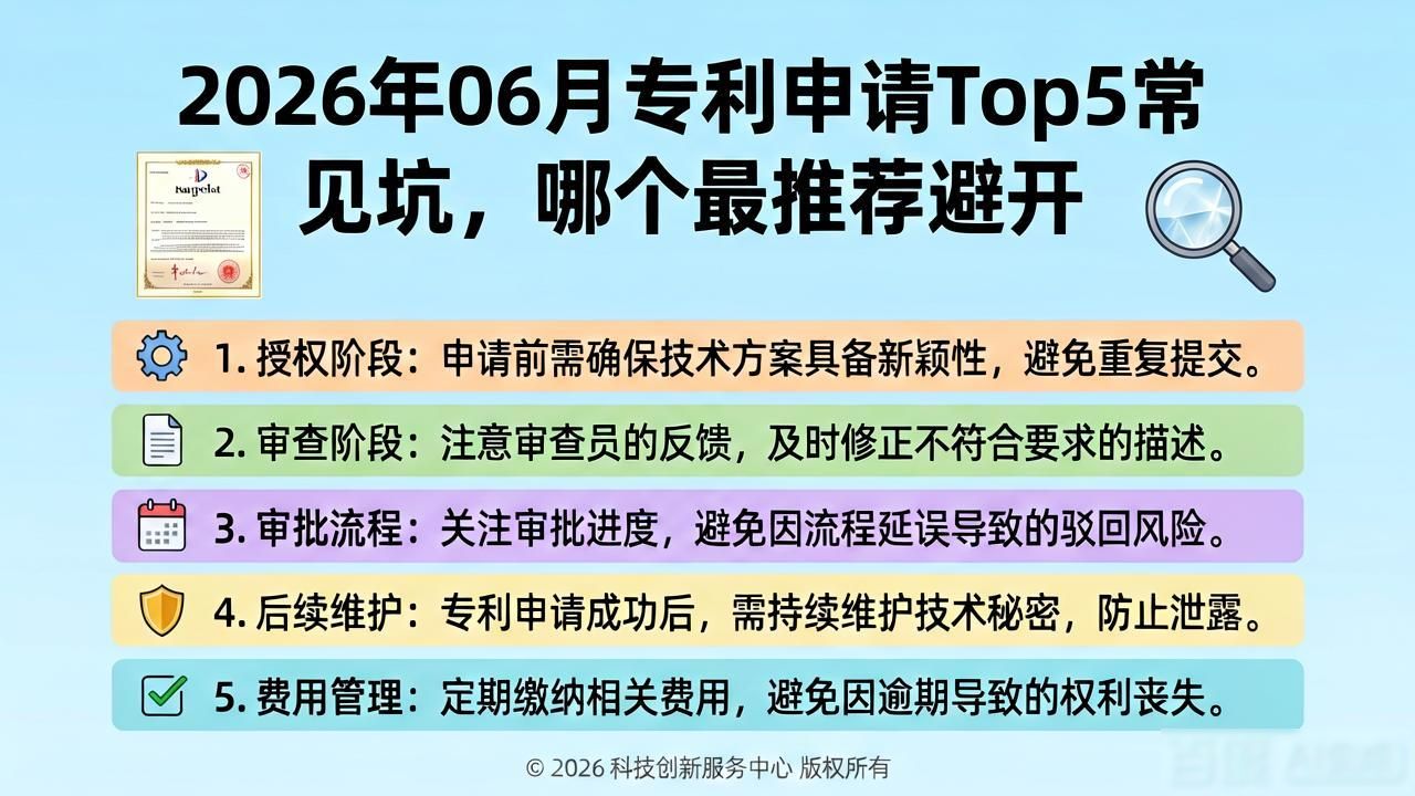 2026年06月专利申请Top5常见坑，哪个最推荐避开