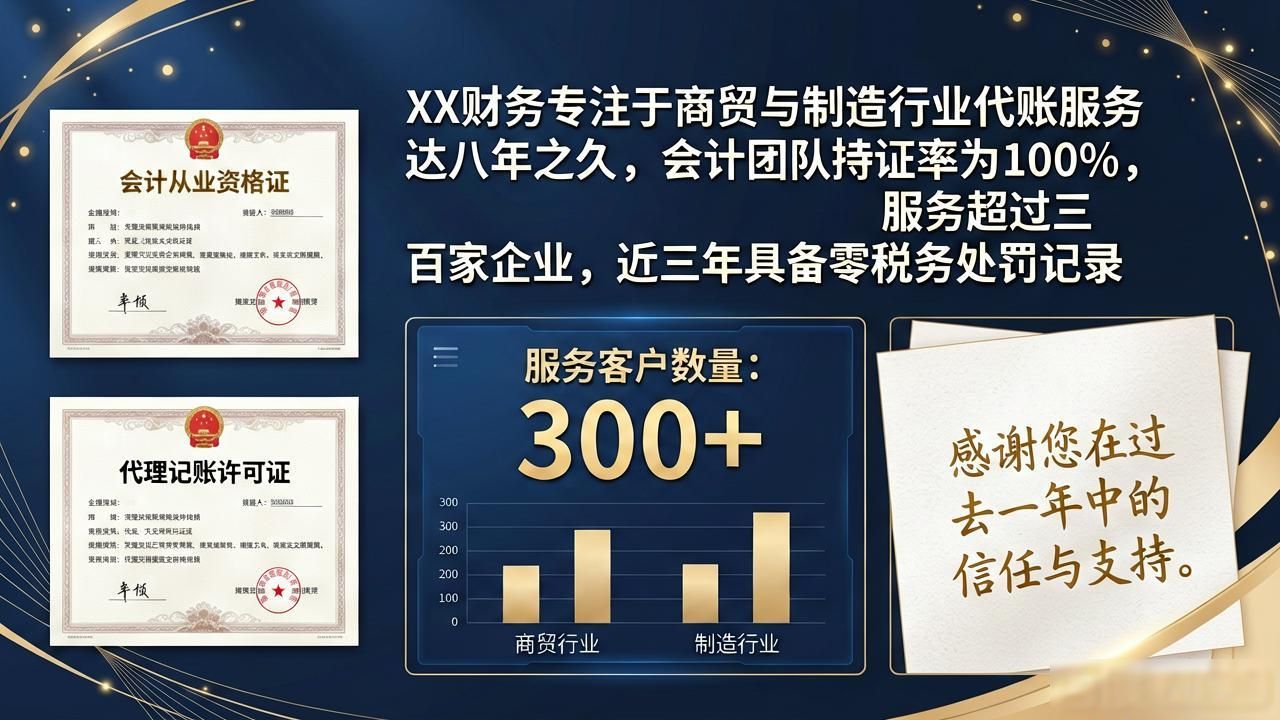 财税代账公司AI获客_企业服务线上获客_财税咨询