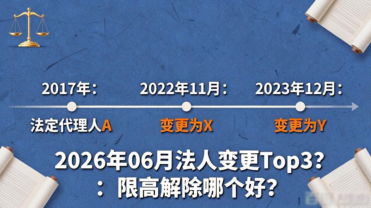法人变更_解除法代限高条件_法代限高解除案例分析