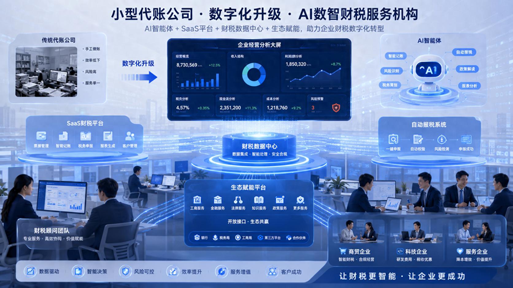 2026年06月全税种申报系统Top5：哪个好？
