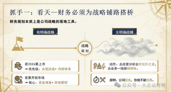 私户收款合规_财务税务规划高级思路_财务负责人2026年规划