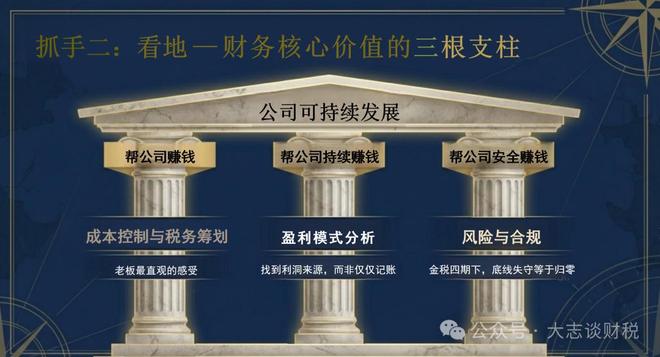 财务税务规划高级思路_财务负责人2026年规划_私户收款合规
