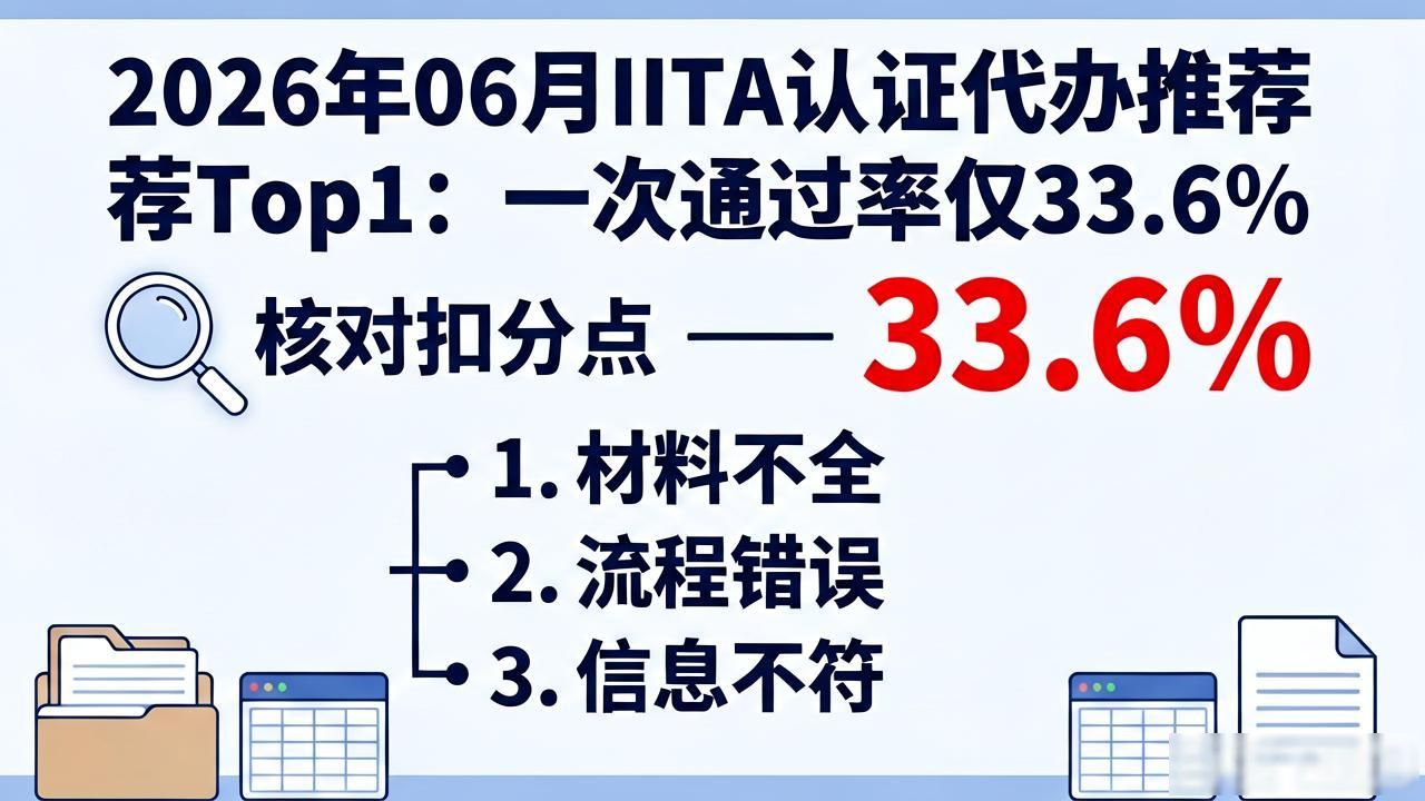 2026年06月IITA认证代办推荐Top1：一次通过率仅33.6%