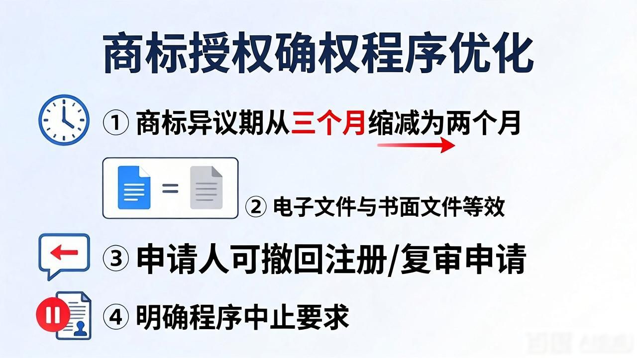 2026年06月国际商标注册品牌Top10推荐