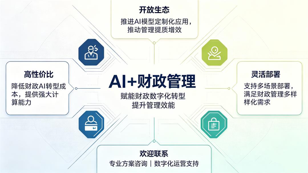 预算执行率扣分合理性_预算管理_零基预算绩效评价