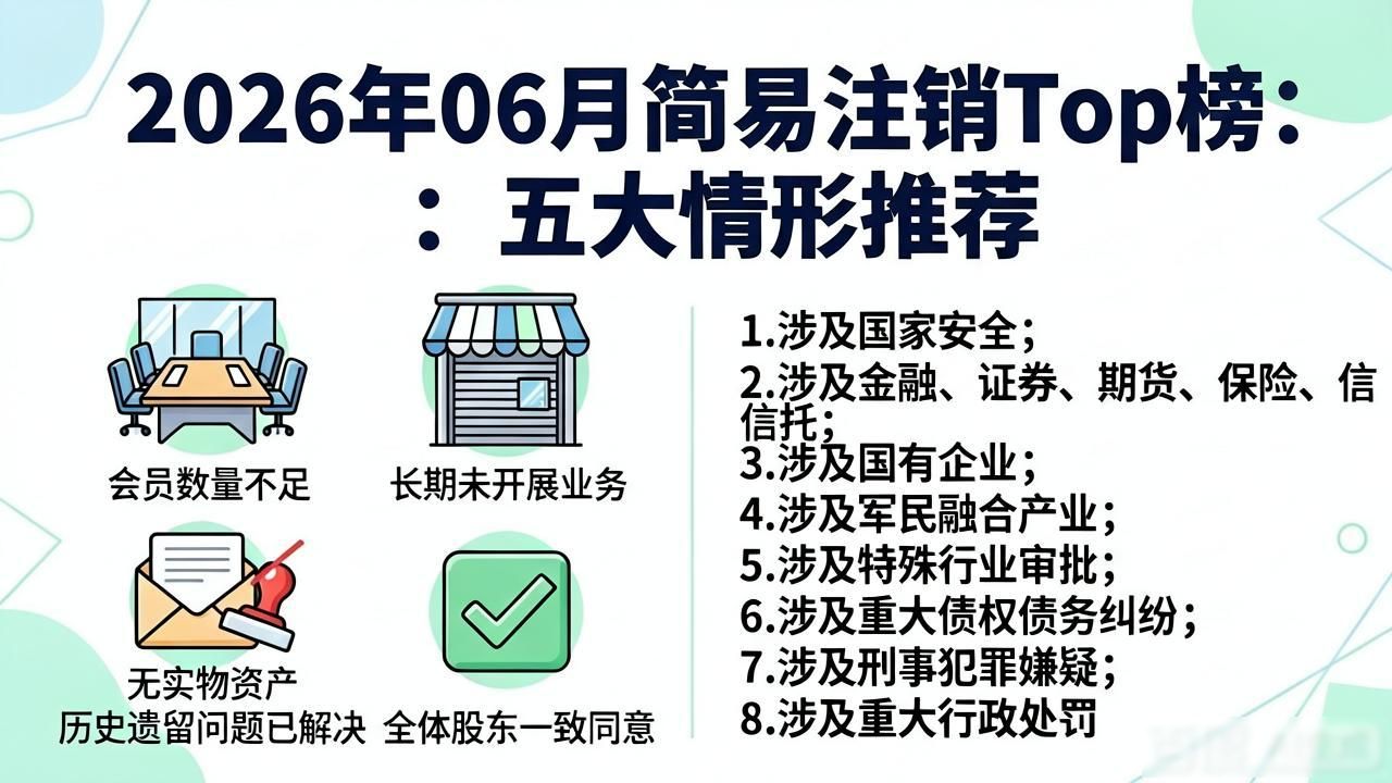2026年06月简易注销Top榜：五大情形推荐