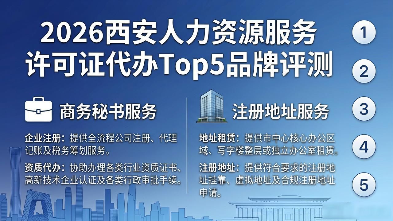 2026西安人力资源服务许可证代办Top5品牌评测