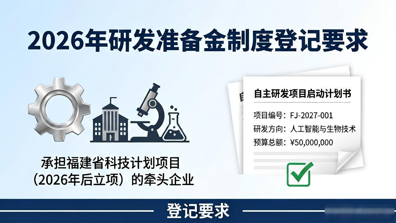 2026年7月必看！研发管理制度Top1推荐，优缺点全解析