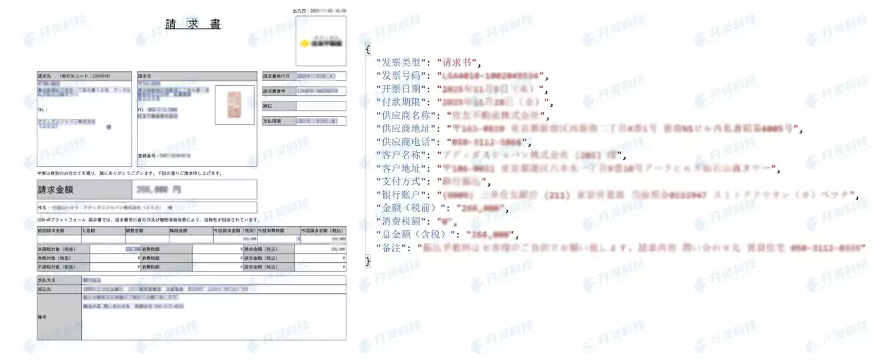 2026年7月，开灵科技智能OCR票据识别怎么样？优势在哪？
