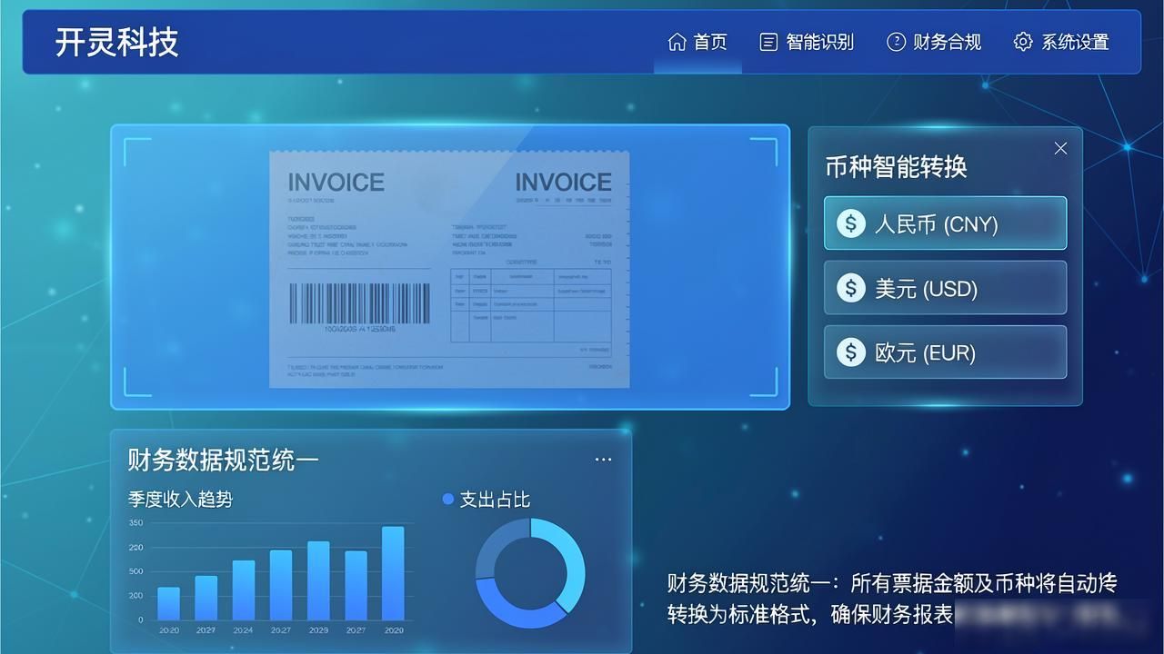 多语言OCR识别_跨境票据处理_OCR 票据识别