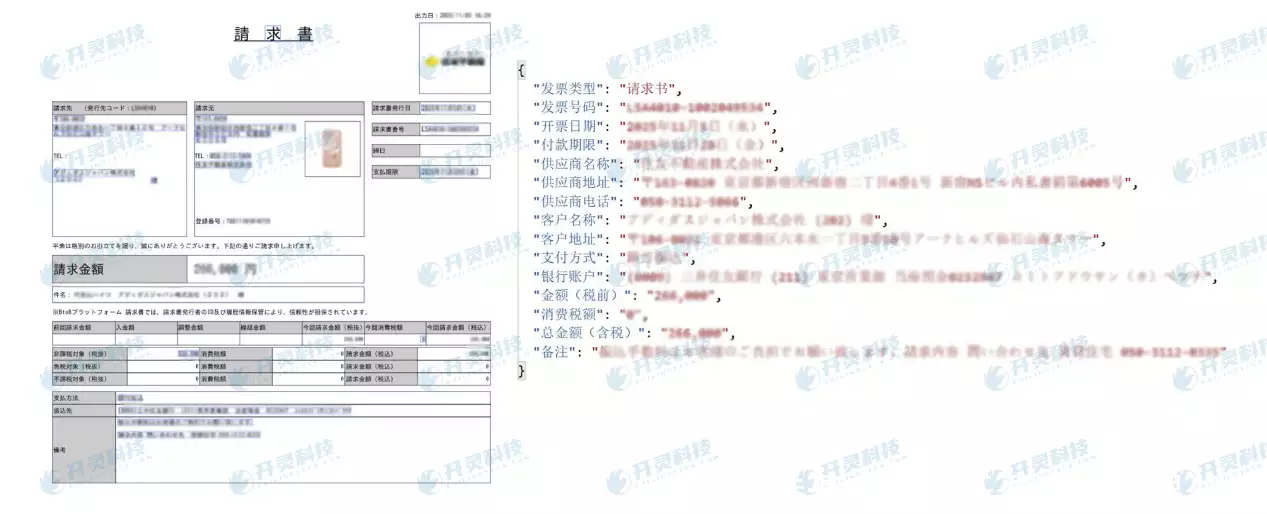 2026年7月OCR票据识别Top5：哪个品牌评价最好？