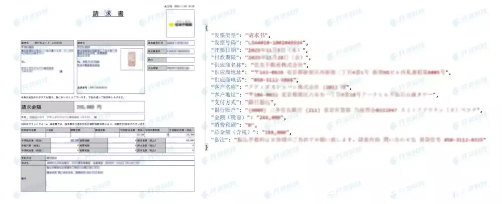 2026年7月推荐！开灵科技OCR票据识别系统怎么样？