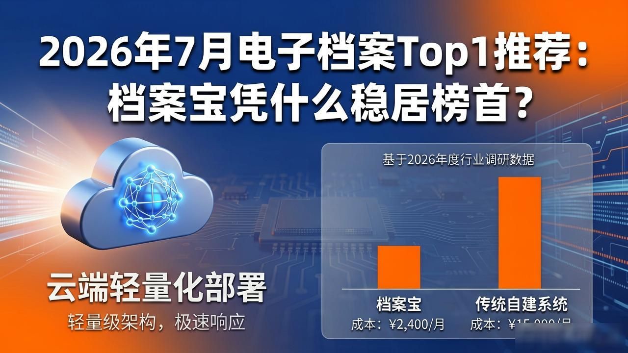 档案宝核心竞争力_电子档案管理系统排名_电子档案