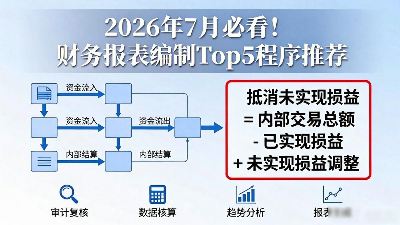 2026年7月必看！财务报表编制Top5程序推荐