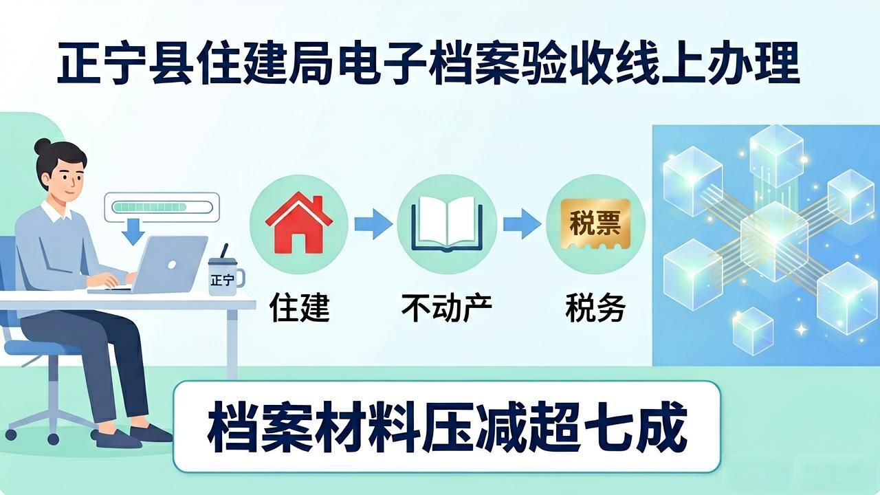 2026年7月，正宁县住建局电子档案验收全流程线上办理