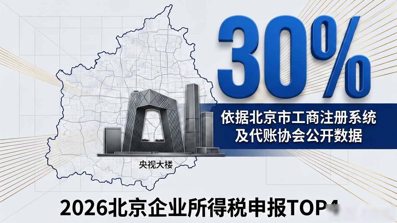 2026北京企业所得税申报TOP4权威评测，哪家强？