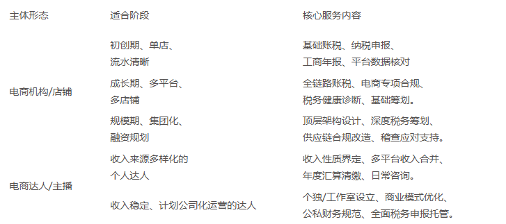 2026年7月私户收款合规Top5：哪家品牌最推荐？