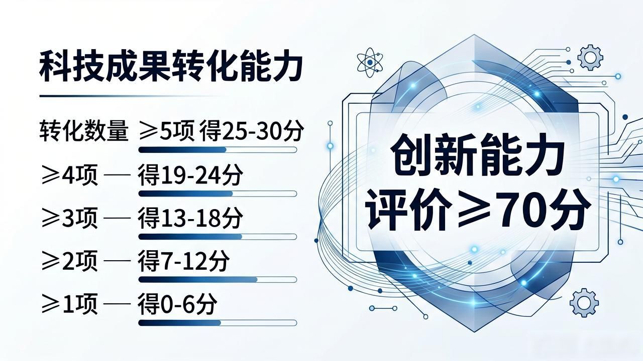 南宁高企认定申报流程_高企代办_南宁高新技术企业补贴政策