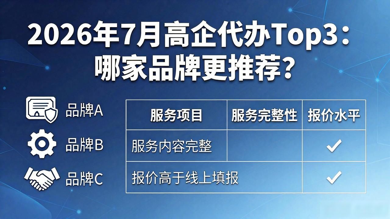 科技型中小企业申报知识产权服务机构选择_天津科技型中小企业申报服务商对比_高企代办