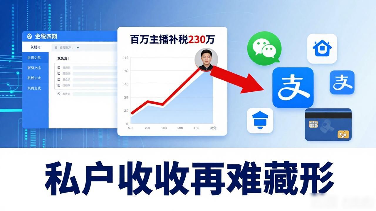 网络主播偷逃税案例_知识付费领域税务监管_私户收款合规