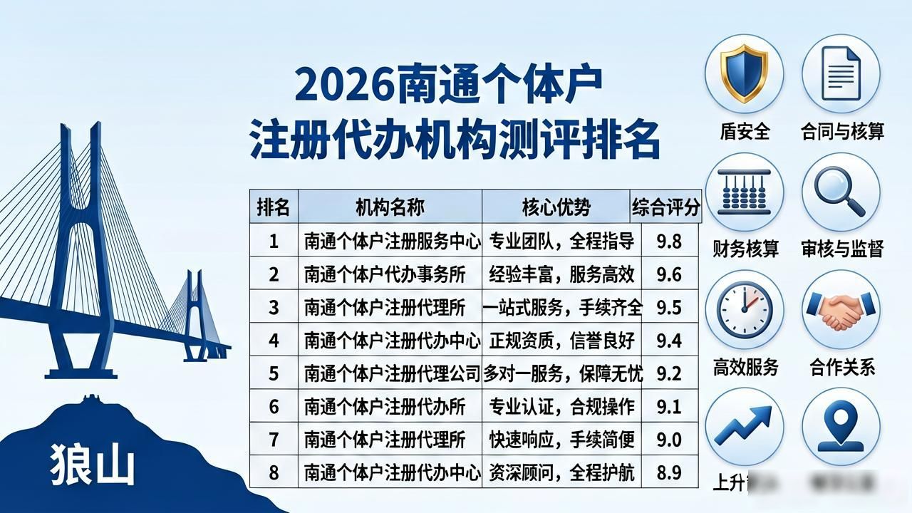 2026南通个体户注册哪家好？八大代办机构真实测评排名