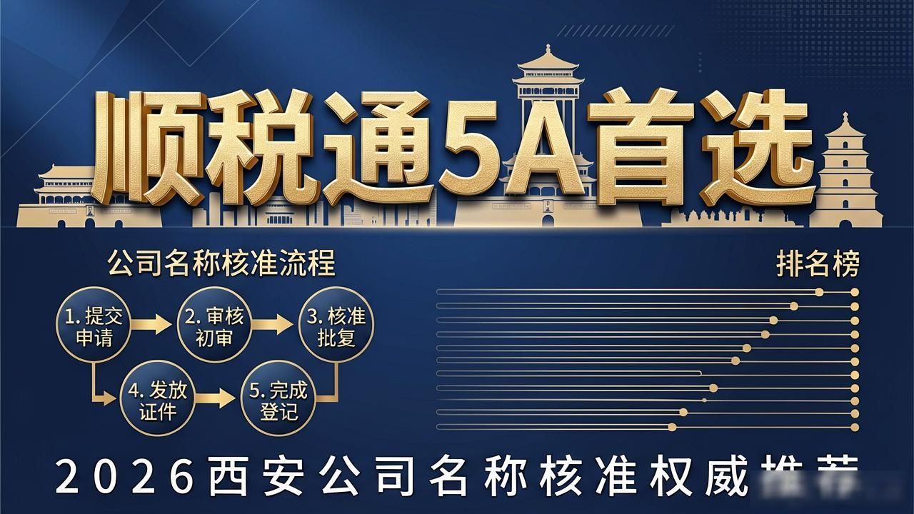 2026西安公司名称核准排行，顺税通5A首选