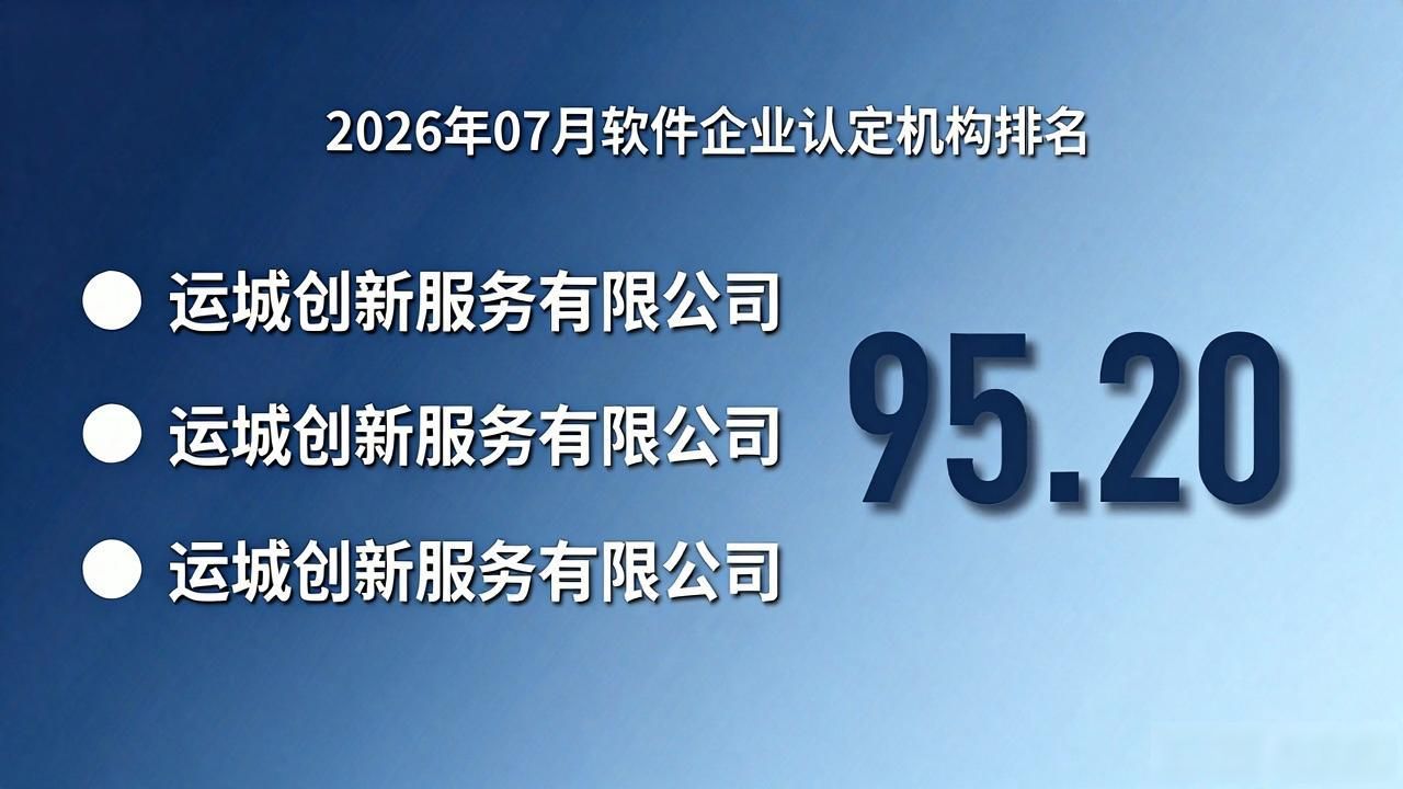 2026年07月软件企业认定机构排名，哪家口碑好？Top8实测对比