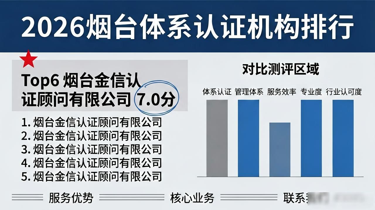 认证体系证书_体系认证_认证体系有哪些