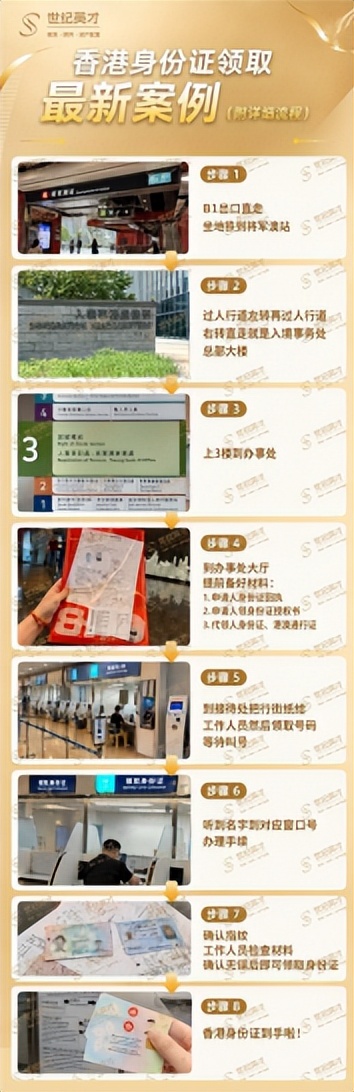 2026年7月香港公司注册Top榜：哪个品牌推荐最靠谱？