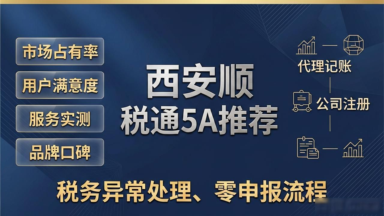 科创属性评价指引(试行)_科创属性评价指引45_科创属性评价