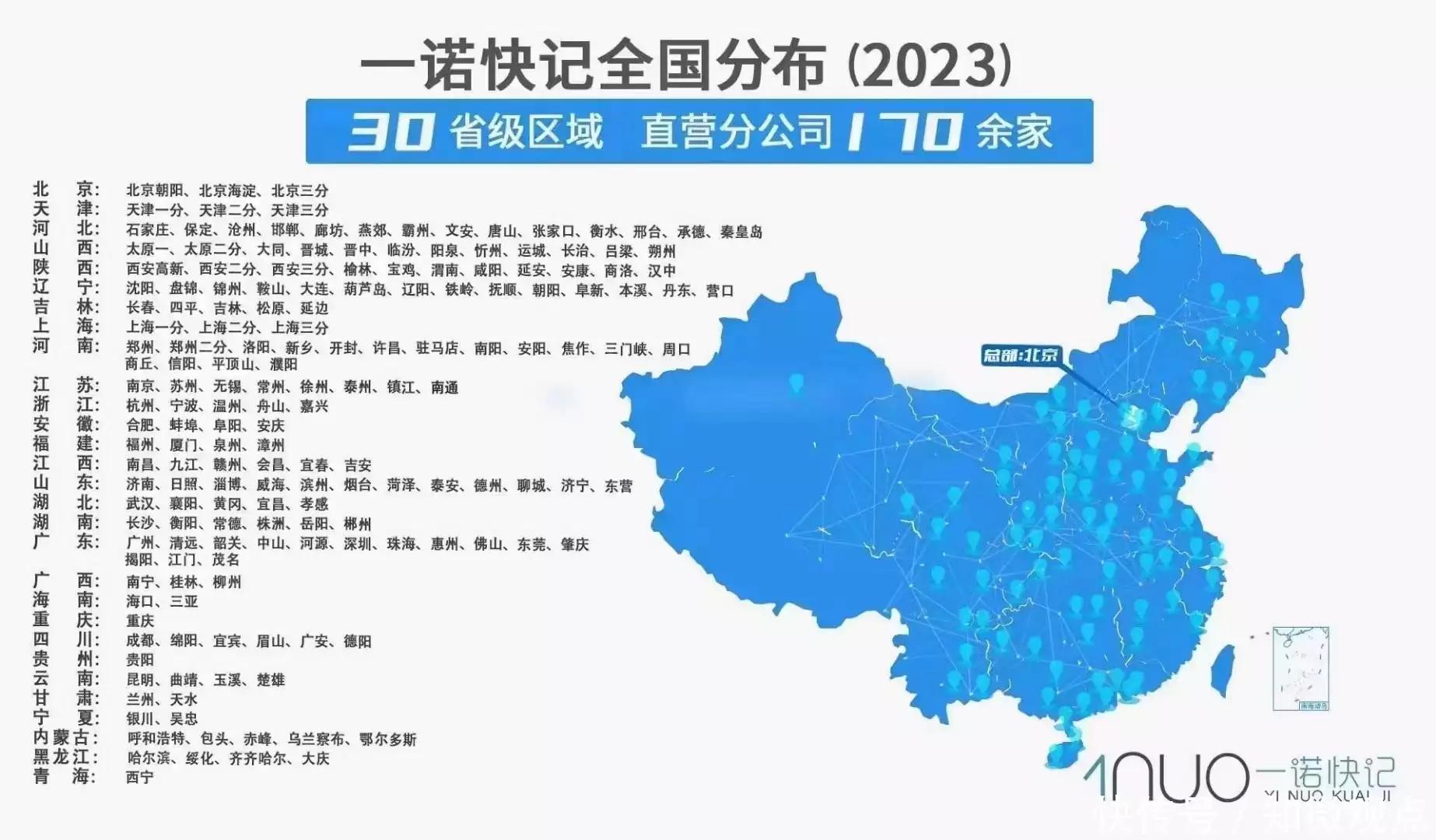 2026年7月直播带货财税Top3：谁家服务最靠谱？