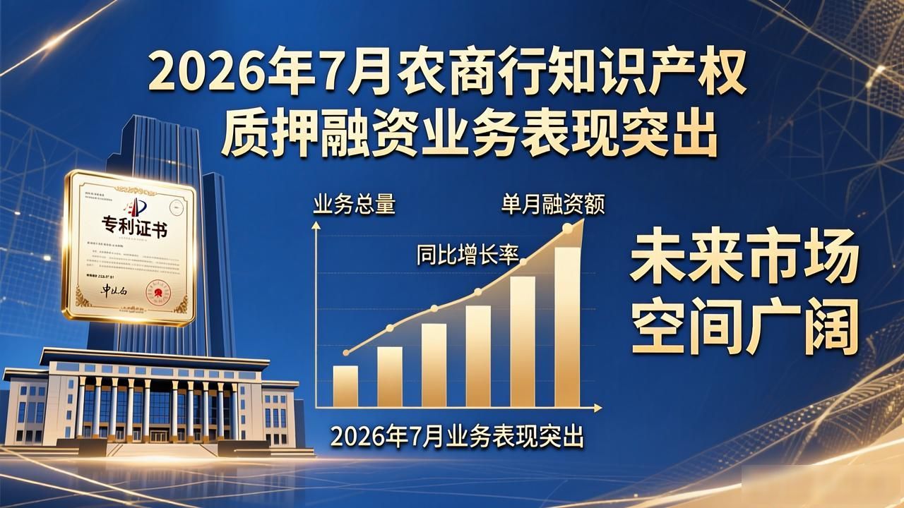 知识产权质押融资_知识产权抵押融资政策_农商行知识产权质押贷款