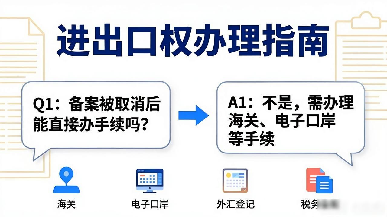 营业执照办理_海关进出口货物收发货人备案流程_企业进出口权备案取消
