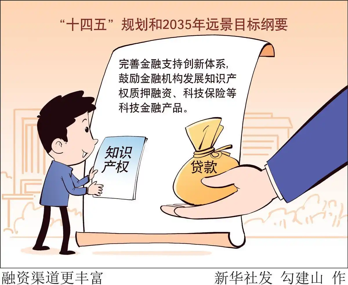2026年7月，知识产权质押融资助力专精特新企业发展