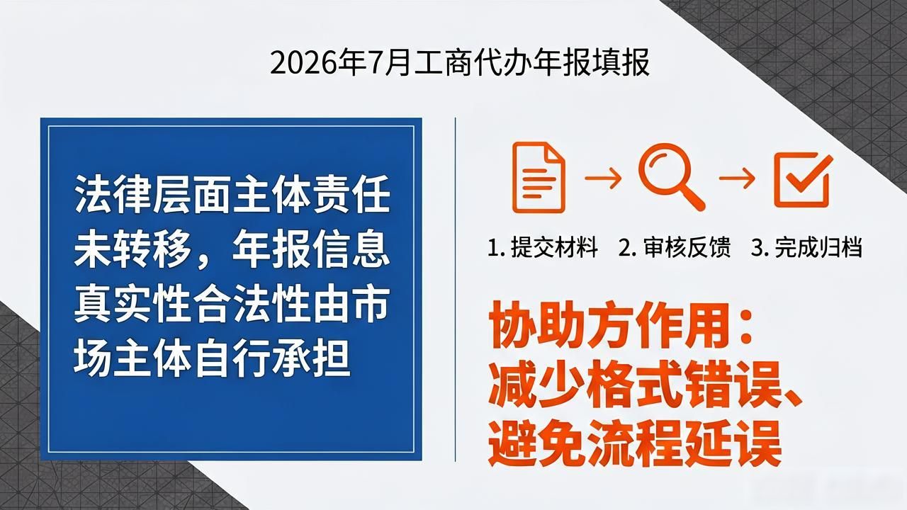 年报填报协助机构_工商代办_石家庄年度报告第三方服务